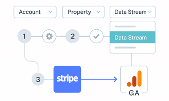 Selecting Your Google Analytics Data Stream in Paytics App
