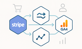 Google Analytics Measurement Protocol Predefined Events Sync