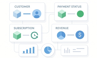 Custom Dimensions and Metrics in Google Analytics