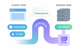 Connect Stripe Customer Events with Google Analytics Events